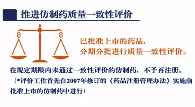 国务院办公厅关于开展仿制药质量和疗效一致性评价的意见 国办发
